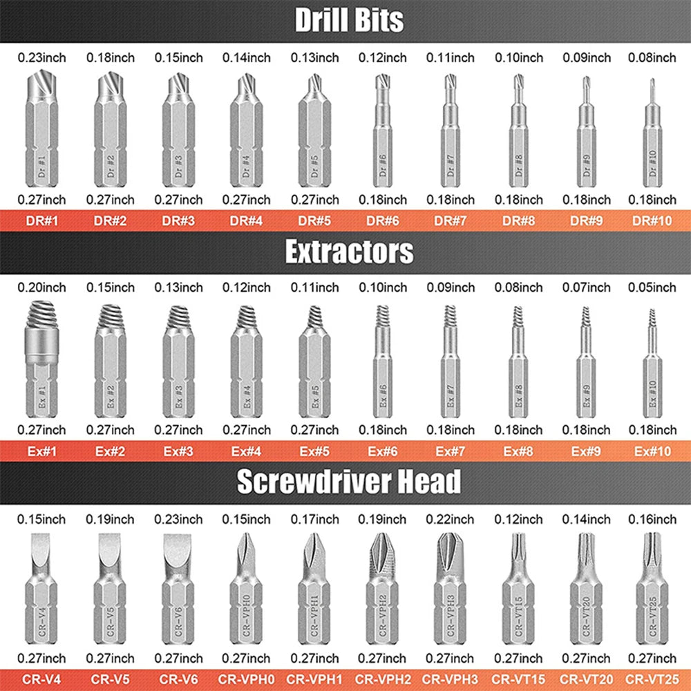 Damaged screw extractor, bit set, screwdriver extractor, bolt disassembly