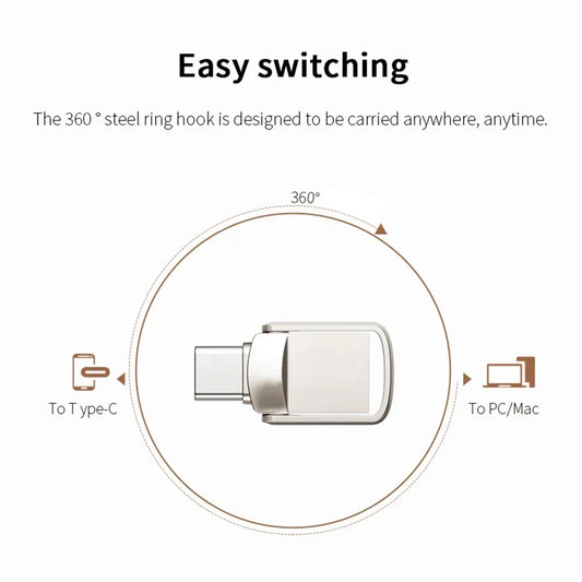Xiaomi USB Flash Drive 1TB 2TB USB 3.0 High Speed Car Electronic Accessory Adapter Plug Play Video Large Storage Flash Drive deideas