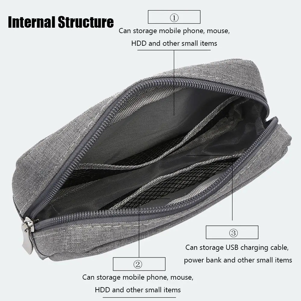 Estuche organizador de viaje digital: almacenamiento de auriculares y accesorios