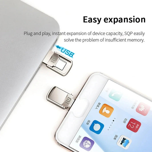 2TB USB Type-C 3.2 High-Speed Pendrive for Mobile Phones, Computers, and Drones deideas