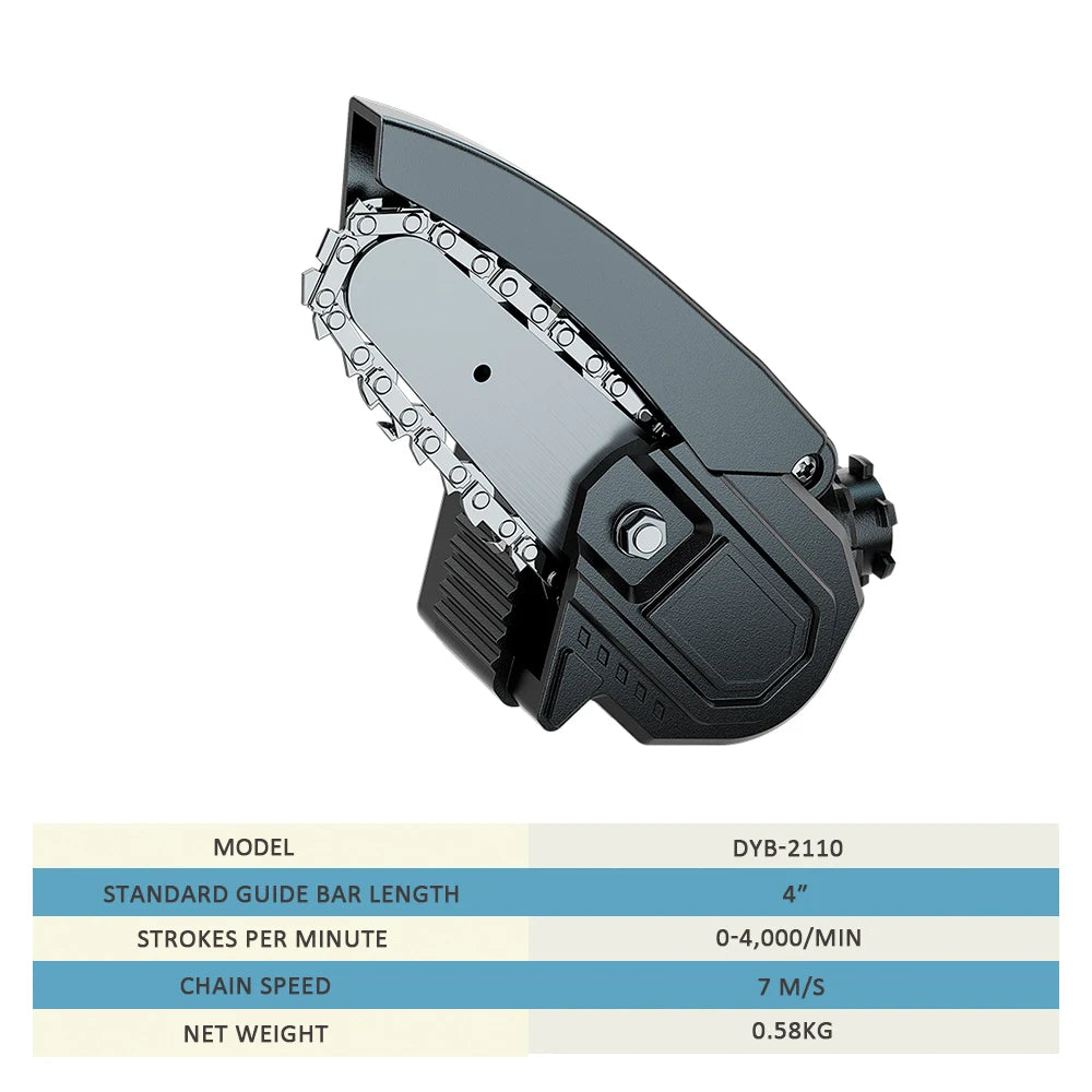 Kit de Herramientas Eléctricas Multiusos Sin Escobillas de 21 V – Taladro, Sierra, Pulidora y Más | 13 Configuraciones