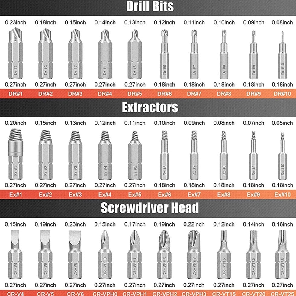 Kit de extracción de tornillos rotos con broca alargadora para todos los usos