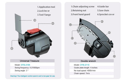 Kit de Herramientas Eléctricas Multiusos Sin Escobillas de 21 V – Taladro, Sierra, Pulidora y Más | 13 Configuraciones