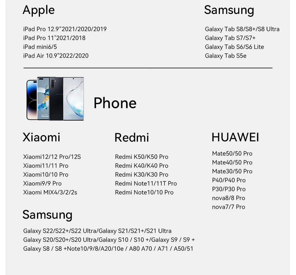 USB-C to USB-C Cable 240W - Ultra Fast Charging Cable 6A PD | Gaming Laptops & High-Power Devices