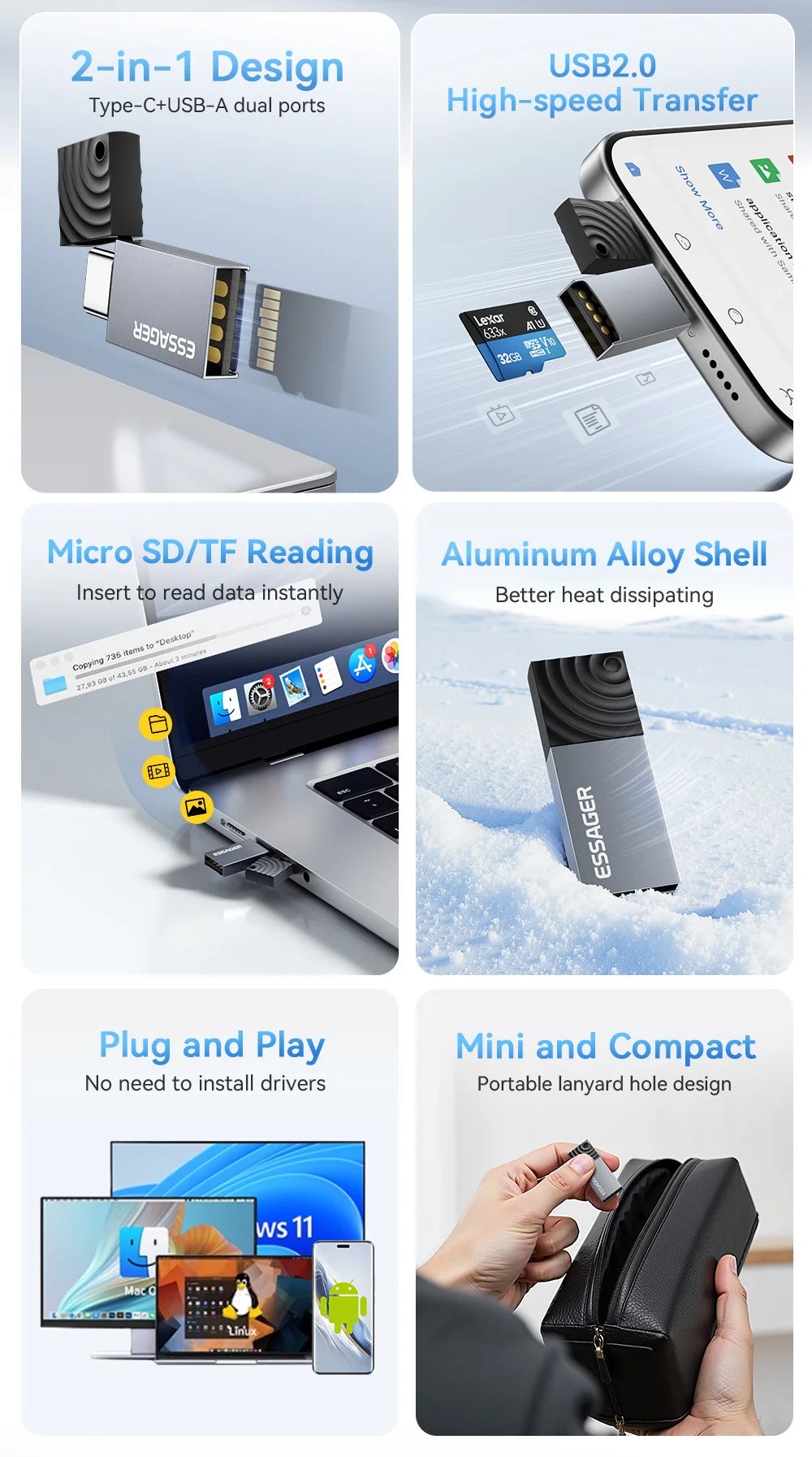 Dual-Interface Card Reader - USB-C & USB 2.0 to MicroSD/TF Adapter for Tech Professionals