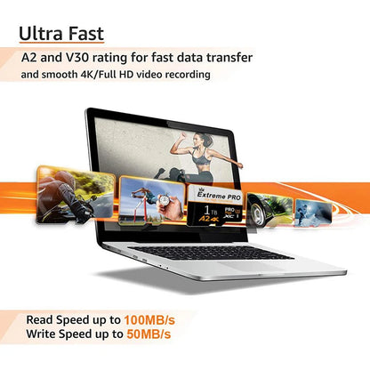 TF SD Card 2TB High Capacity Speed Mobile Storage Flash Memory