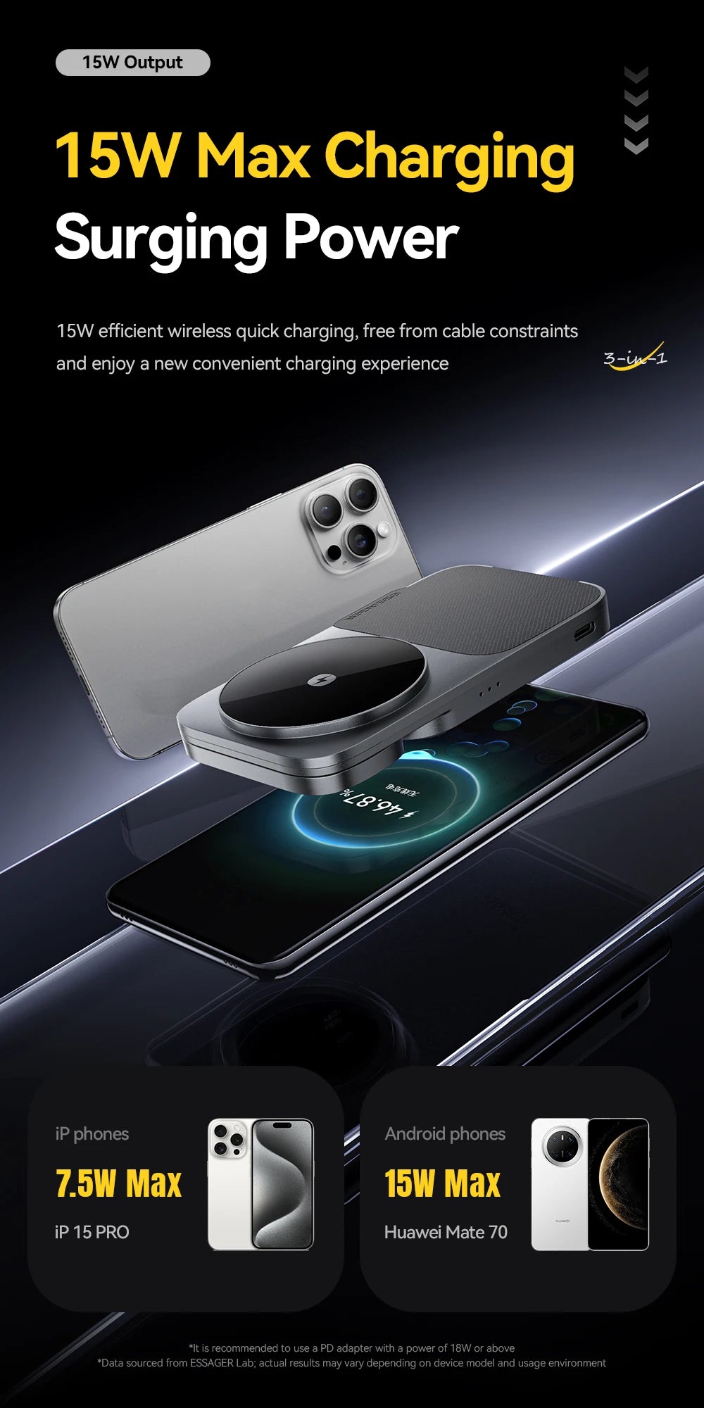 3-in-1 Wireless Charger Stand - 15W MagSafe Fast Charging for iPhone, AirPods & Apple Watch