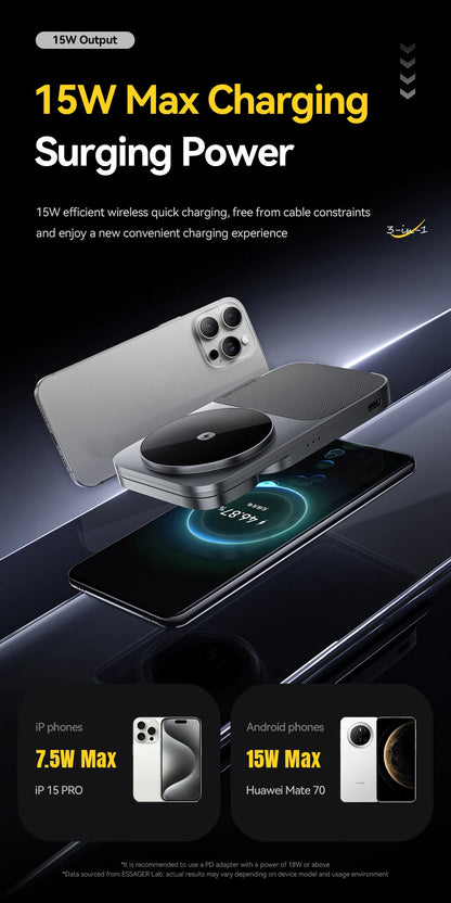 3-in-1 Wireless Charger Stand - 15W MagSafe Fast Charging for iPhone, AirPods & Apple Watch
