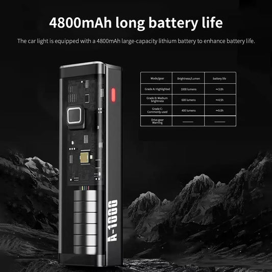 Luz de bicicleta recargable - Hasta 1500 lúmenes, IPX6, 4800mAh, USB, 6 modelos