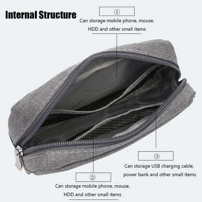 Digital Travel Organizer Case – Headphones & Accessories Storage