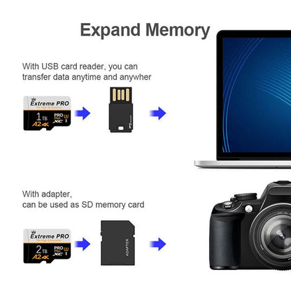 TF SD Card 2TB High Capacity Speed Mobile Storage Flash Memory