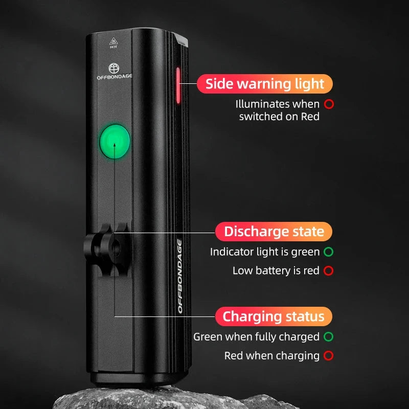 Universal Bike & Motorcycle Handlebar Mount deideas