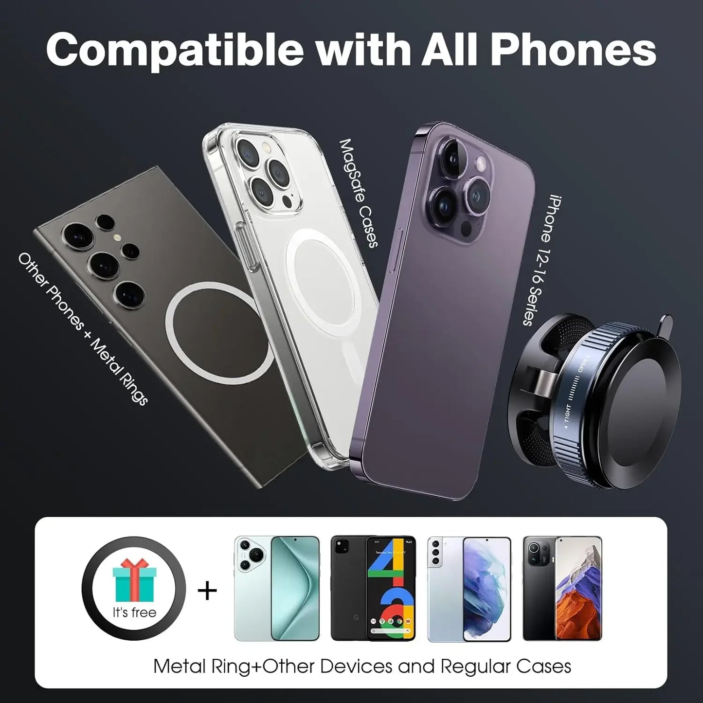 MagSafe Magnetic Phone Holder 360° Suction Mount for Car, Gym & Home