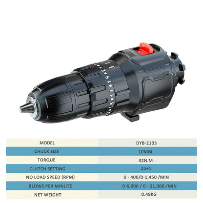 Kit de Herramientas Eléctricas Multiusos Sin Escobillas de 21 V – Taladro, Sierra, Pulidora y Más | 13 Configuraciones