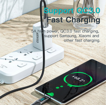 USB-C to USB-C Fast Charging Cable 100W/5A