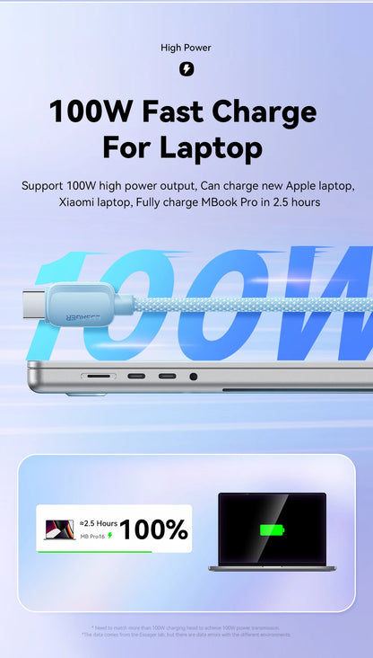 USB-C to USB-C Cable 100W - 5A Fast Charging, Braided