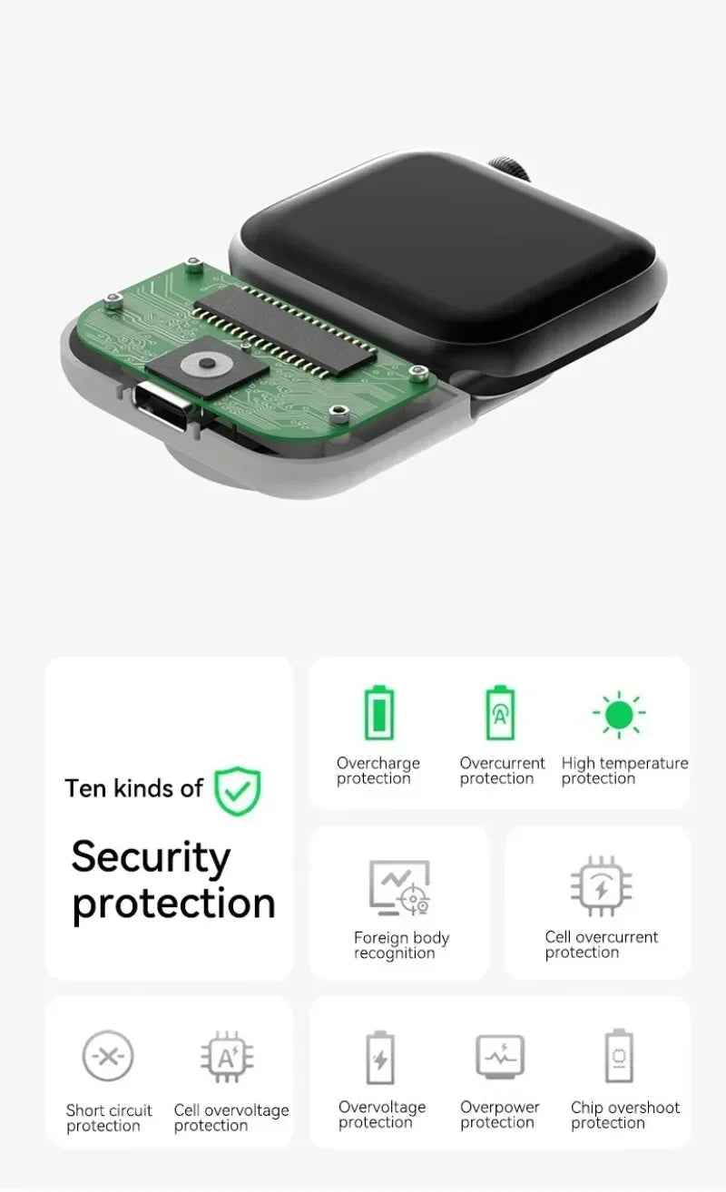 Charge - Wearable Apple Watch Charger