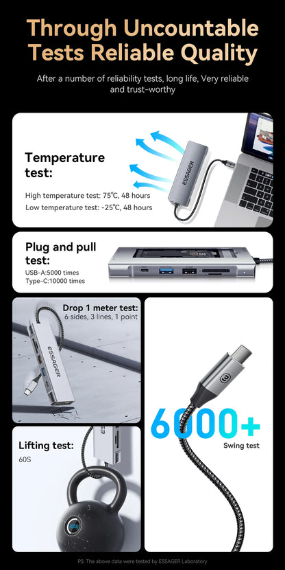 USB-C Hub 8-in-1 with SSD Storage - 4K HDMI, 100W PD, SD Card Reader | Universal Laptop Dock 2018+