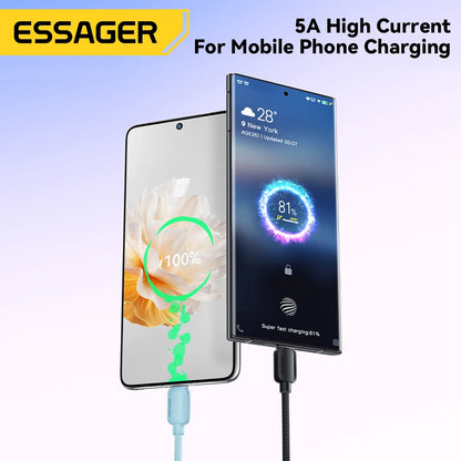 USB-C to USB-C Cable 100W - 5A Fast Charging, Braided