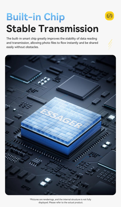 Dual-Interface Card Reader - USB-C & USB 2.0 to MicroSD/TF Adapter for Tech Professionals