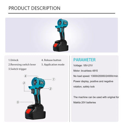 Kit de Herramientas Eléctricas Multiusos Sin Escobillas de 21 V – Taladro, Sierra, Pulidora y Más | 13 Configuraciones