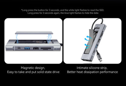 USB-C Hub 8-in-1 with SSD Storage - 4K HDMI, 100W PD, SD Card Reader | Universal Laptop Dock 2018+