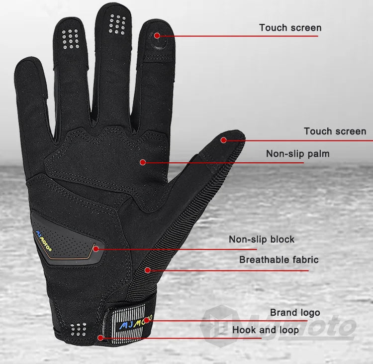 Black glove with labeled features on a gray background