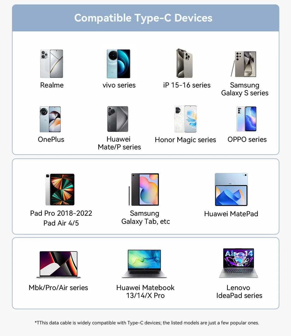 Dual-Interface Card Reader - USB-C & USB 2.0 to MicroSD/TF Adapter for Tech Professionals