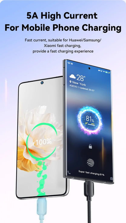 USB-C to USB-C Cable 100W - 5A Fast Charging, Braided