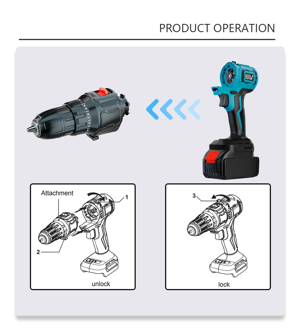 Kit de Herramientas Eléctricas Multiusos Sin Escobillas de 21 V – Taladro, Sierra, Pulidora y Más | 13 Configuraciones