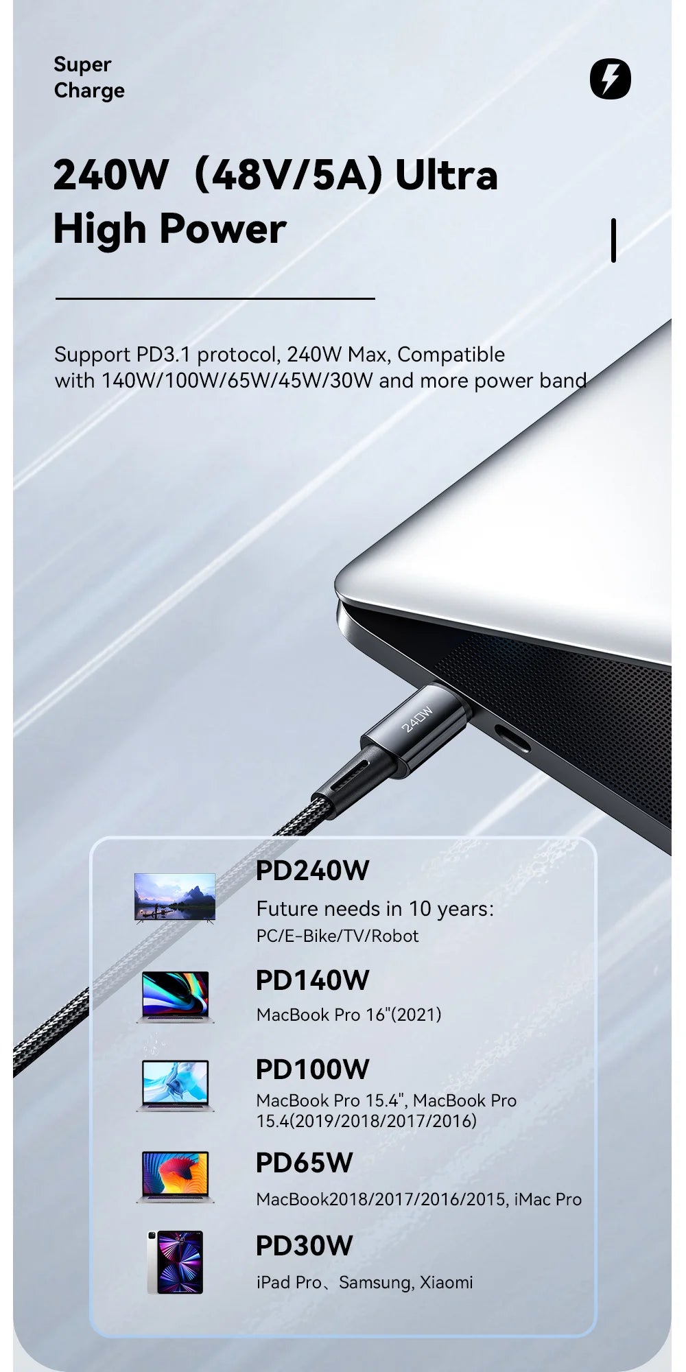 USB-C to USB-C Cable 240W - Ultra Fast Charging Cable 6A PD | Gaming Laptops & High-Power Devices