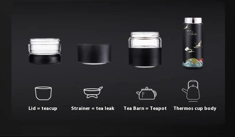 Thermal Travel Mug 316 Stainless Steel, Ceramic Inner, Tea & Coffee Infuser, Foam-Insulated