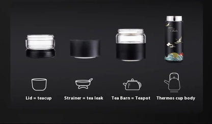 Thermal Travel Mug 316 Stainless Steel, Ceramic Inner, Tea & Coffee Infuser, Foam-Insulated