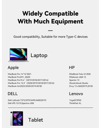 USB-C to USB-C Cable 240W - Ultra Fast Charging Cable 6A PD | Gaming Laptops & High-Power Devices