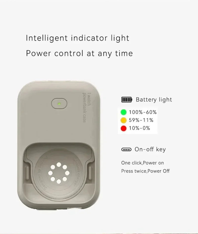 Charge - Wearable Apple Watch Charger