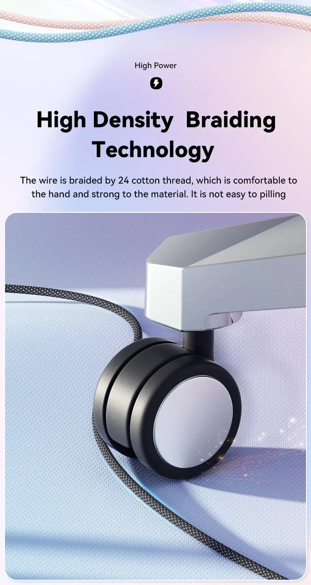 USB-C to USB-C Cable 100W - 5A Fast Charging, Braided
