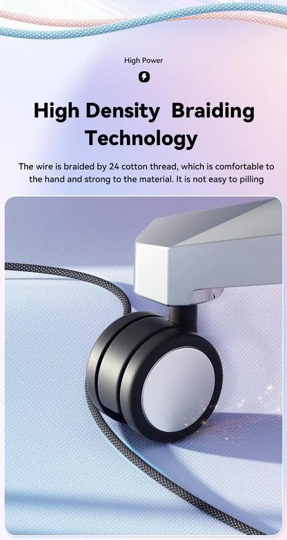 USB-C to USB-C Cable 100W - 5A Fast Charging, Braided
