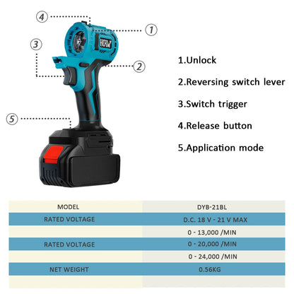 Kit de Herramientas Eléctricas Multiusos Sin Escobillas de 21 V – Taladro, Sierra, Pulidora y Más | 13 Configuraciones