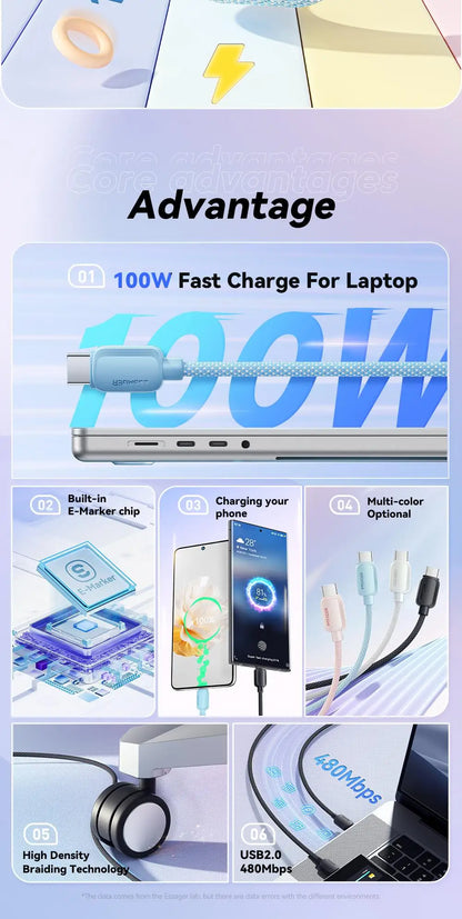 USB-C to USB-C Cable 100W - 5A Fast Charging, Braided