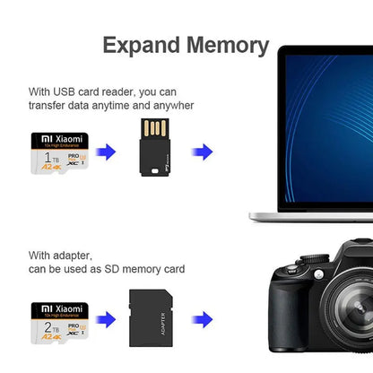 Memória Flash SD/TF de 2 TB para telefones, drones e câmeras